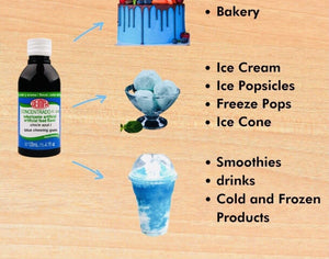 chicle azul blue gum DEIMAN SABOR FLAVOR COLOR AROM artificial CONCENTRATE