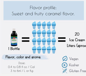 chicle azul blue gum DEIMAN SABOR FLAVOR COLOR AROM artificial CONCENTRATE