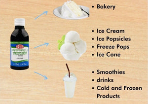 uva grape DEIMAN SABOR FLAVOR COLOR AROMA artificial CONCENTRATE 4.1 oz