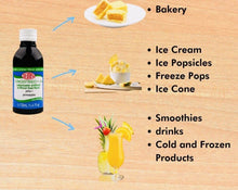 Load image into Gallery viewer, 2 X piña pineapple DEIMAN SABOR FLAVOR COLOR AROMA artificial CONCENTRATE 4.1 oz